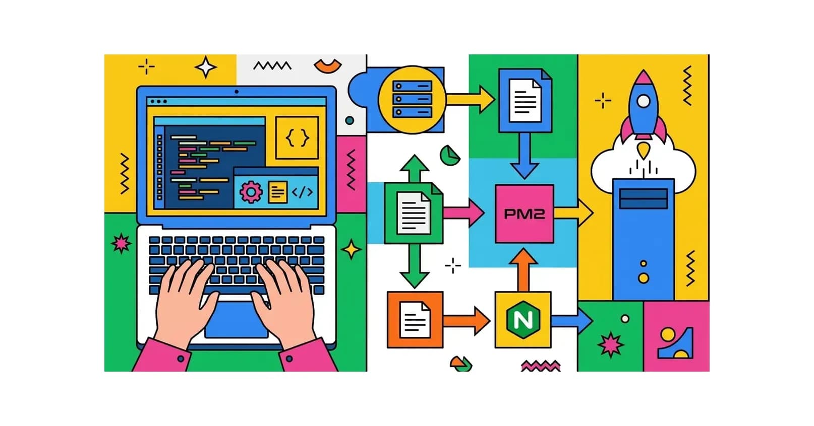 Cara Deploy Node.js ke VPS: Panduan Lengkap Setup PM2 dan Nginx 2026