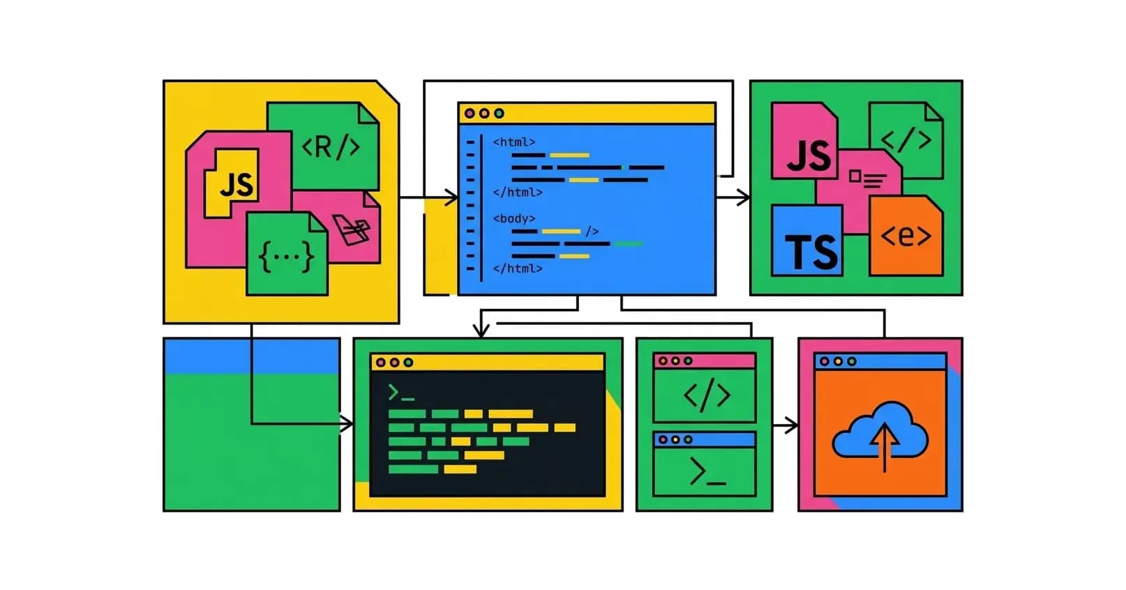 Cara Membuat Aplikasi Web: Panduan Lengkap dari Konsep ke Deploy