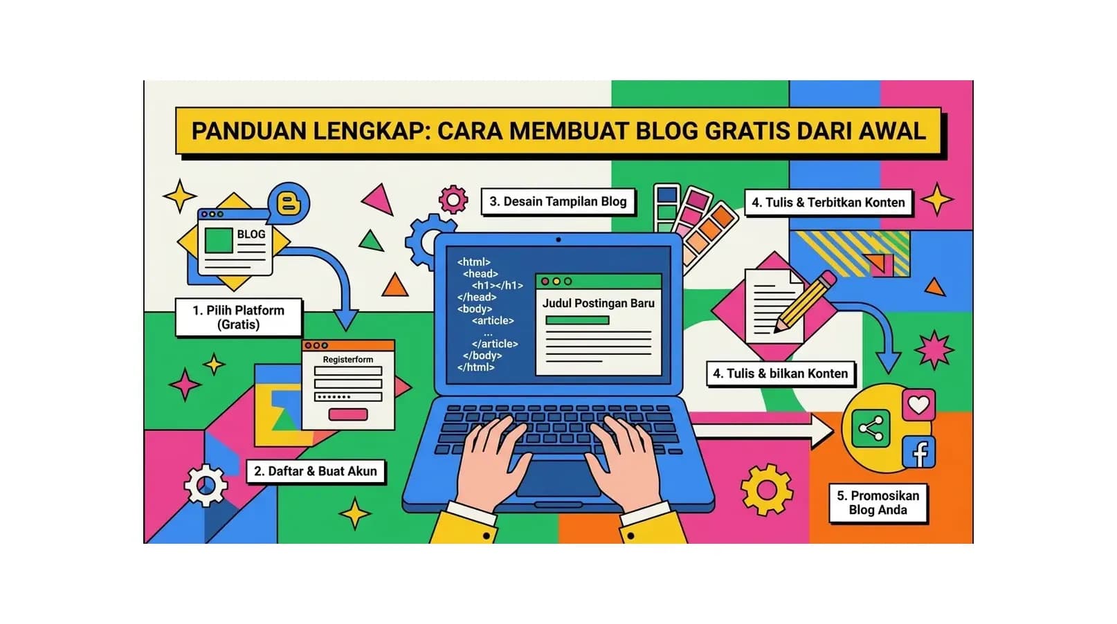 Panduan Lengkap: Cara Membuat Blog Gratis dari Awal