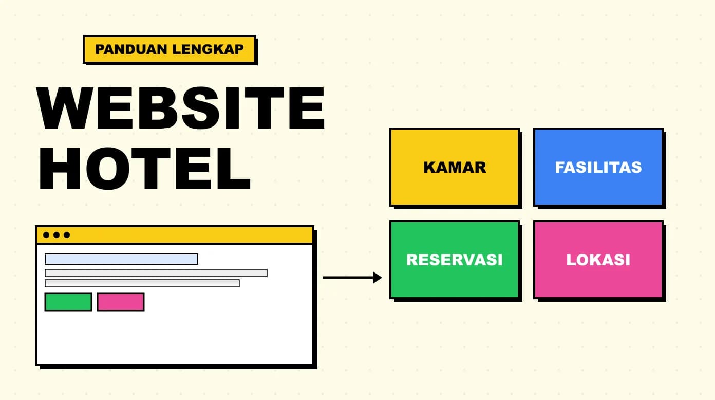 Website Hotel: Panduan Membuat Situs yang Meningkatkan Reservasi