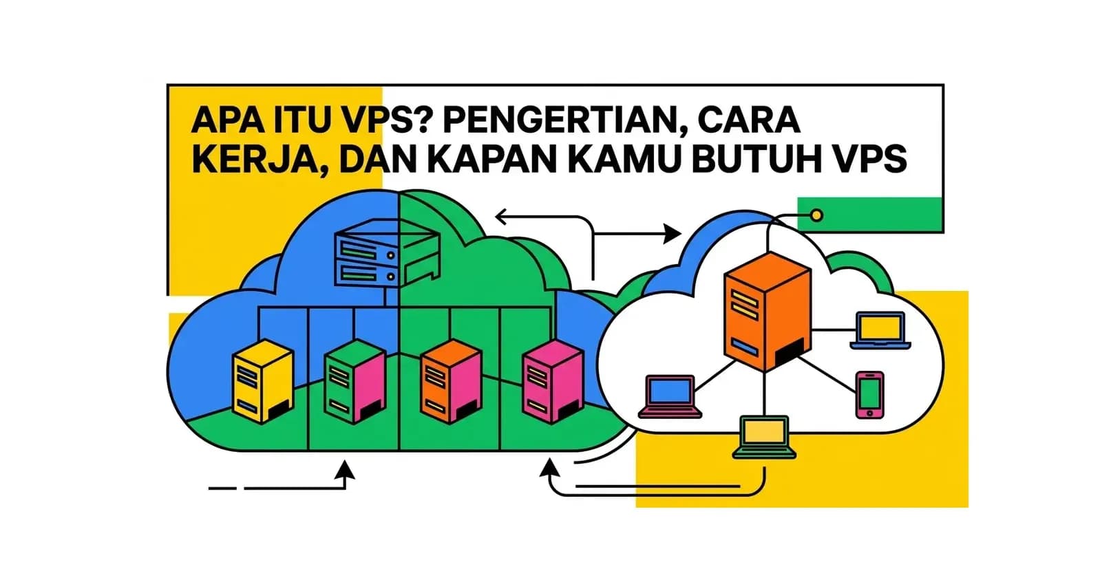 Apa Itu VPS? Pengertian, Cara Kerja, dan Kapan Kamu Butuh VPS