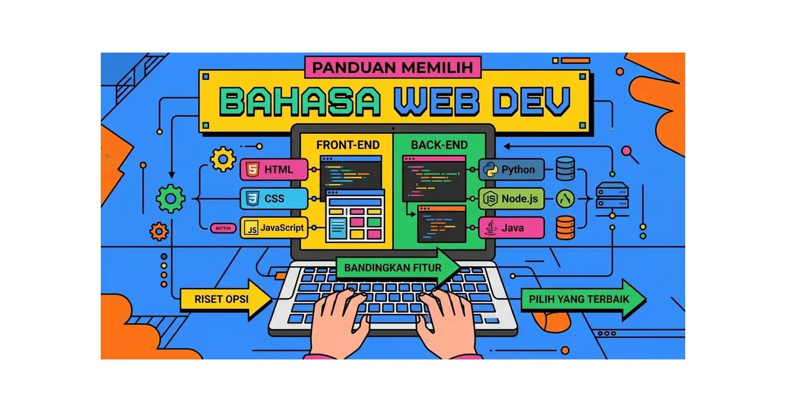 Bahasa Pemrograman untuk Web Development: Panduan Memilih yang Terbaik