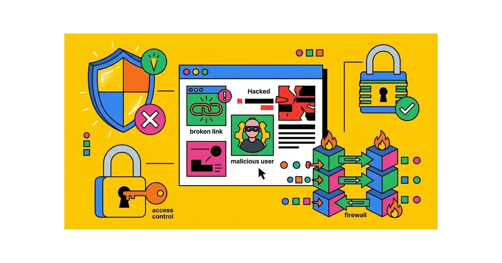 Website Kena Hack? Cara Mengatasi dan Memulihkan Website yang Diretas