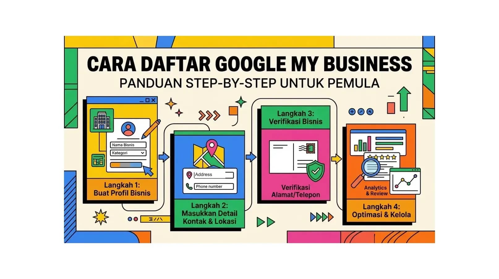 Cara Daftar Google My Business: Panduan Step-by-Step untuk Pemula