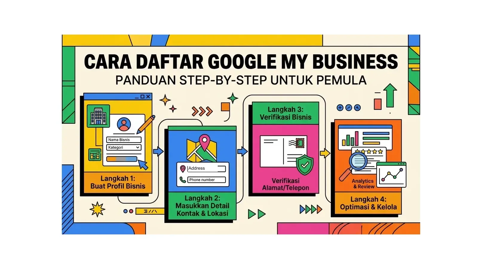 Cara Daftar Google My Business: Panduan Step-by-Step untuk Pemula