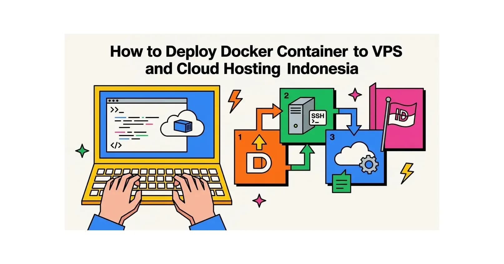 Cara Deploy Docker Container ke VPS dan Cloud Hosting Indonesia