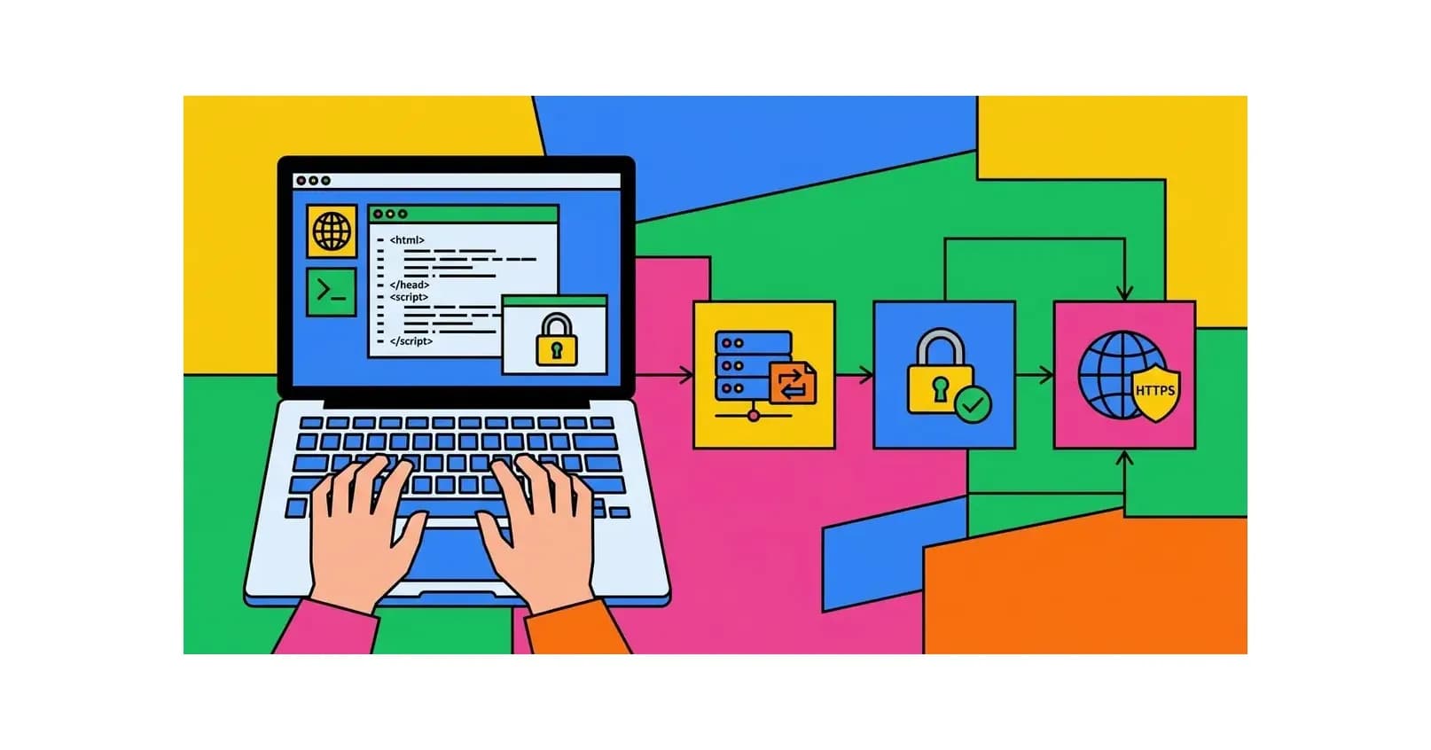 Cara Install SSL di cPanel: Panduan Lengkap Gratis & Berbayar 2026