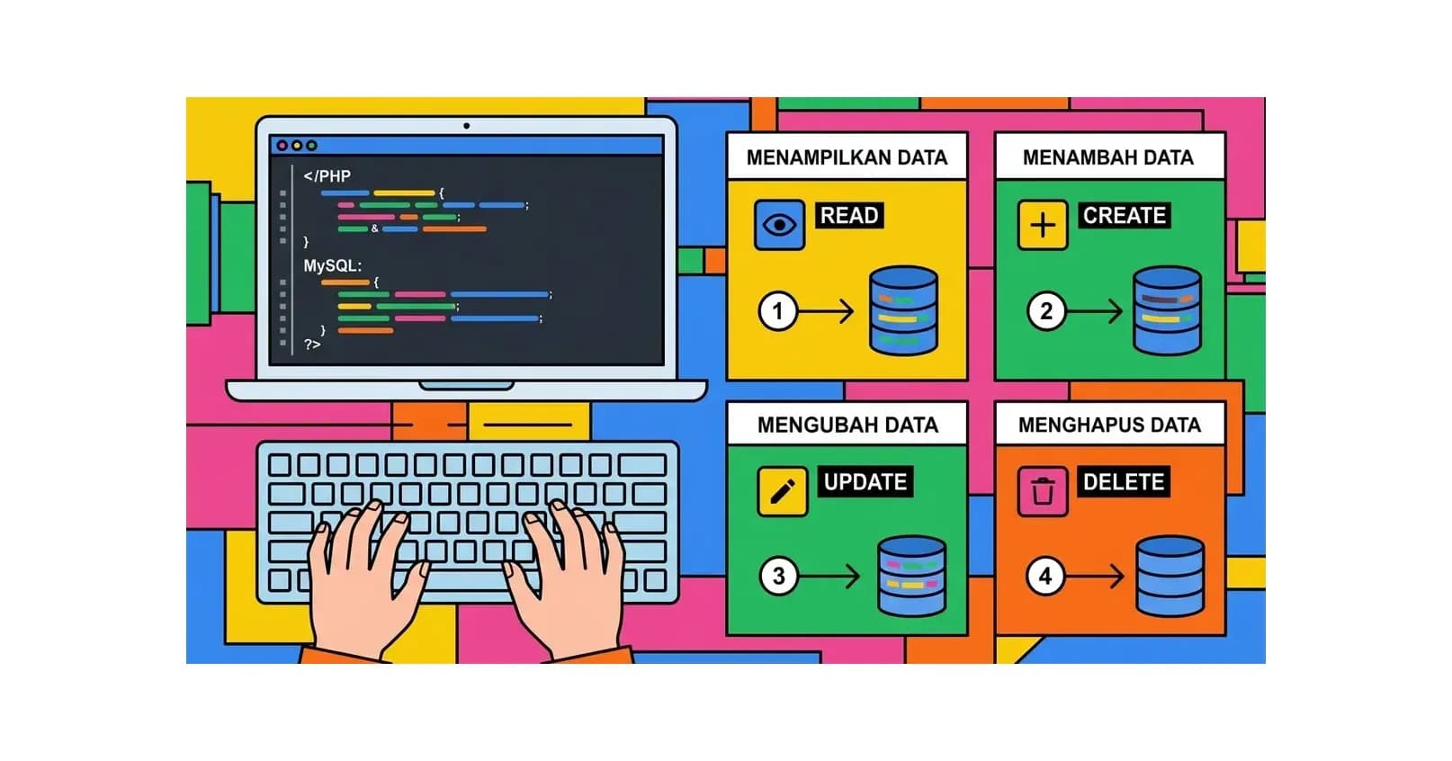 Cara Membuat CRUD dengan PHP & MySQL: Panduan Lengkap untuk Pemula