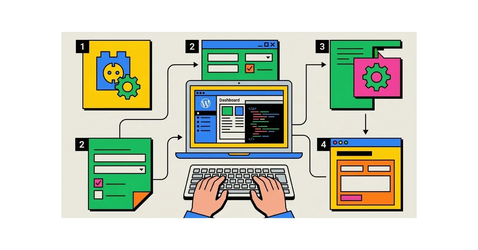 Cara Membuat Form Kontak di WordPress: Plugin Terbaik & Panduan Lengkap