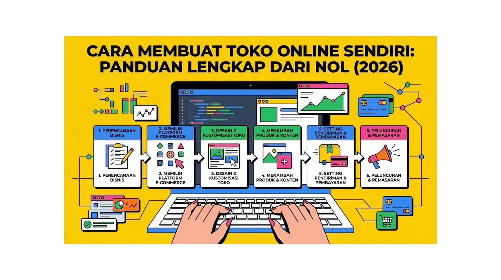 Cara Membuat Toko Online Sendiri & Bikin Website Toko Online (2026)