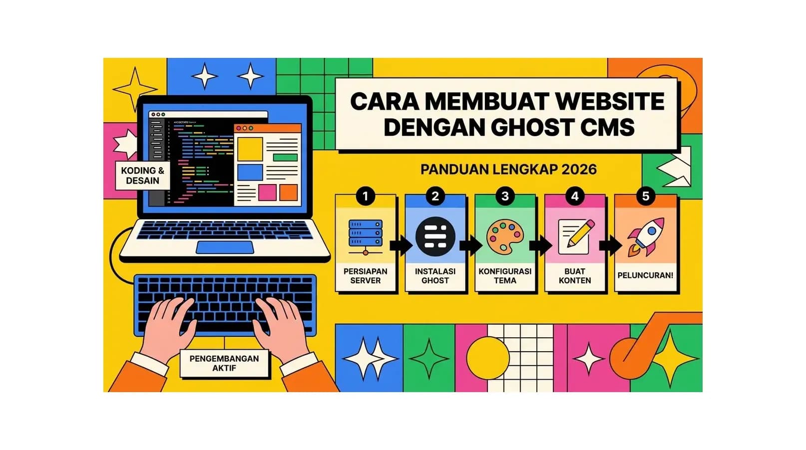 Cara Membuat Website dengan Ghost CMS: Panduan Lengkap 2026