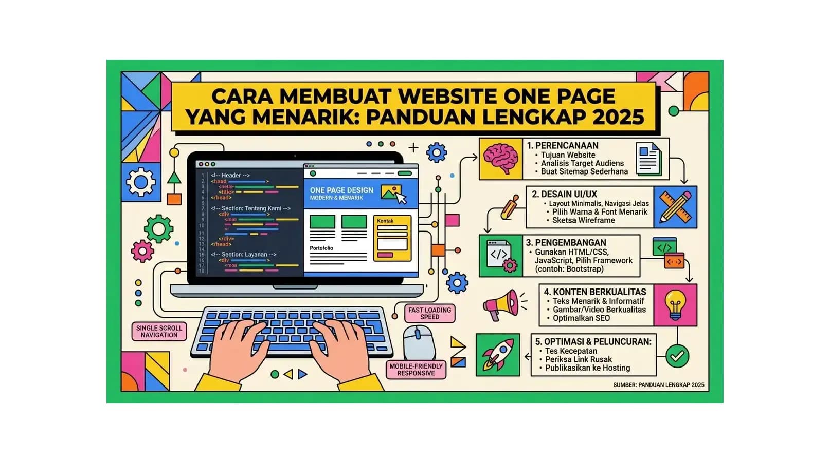 Cara Membuat Website One Page yang Menarik: Panduan Lengkap 2026
