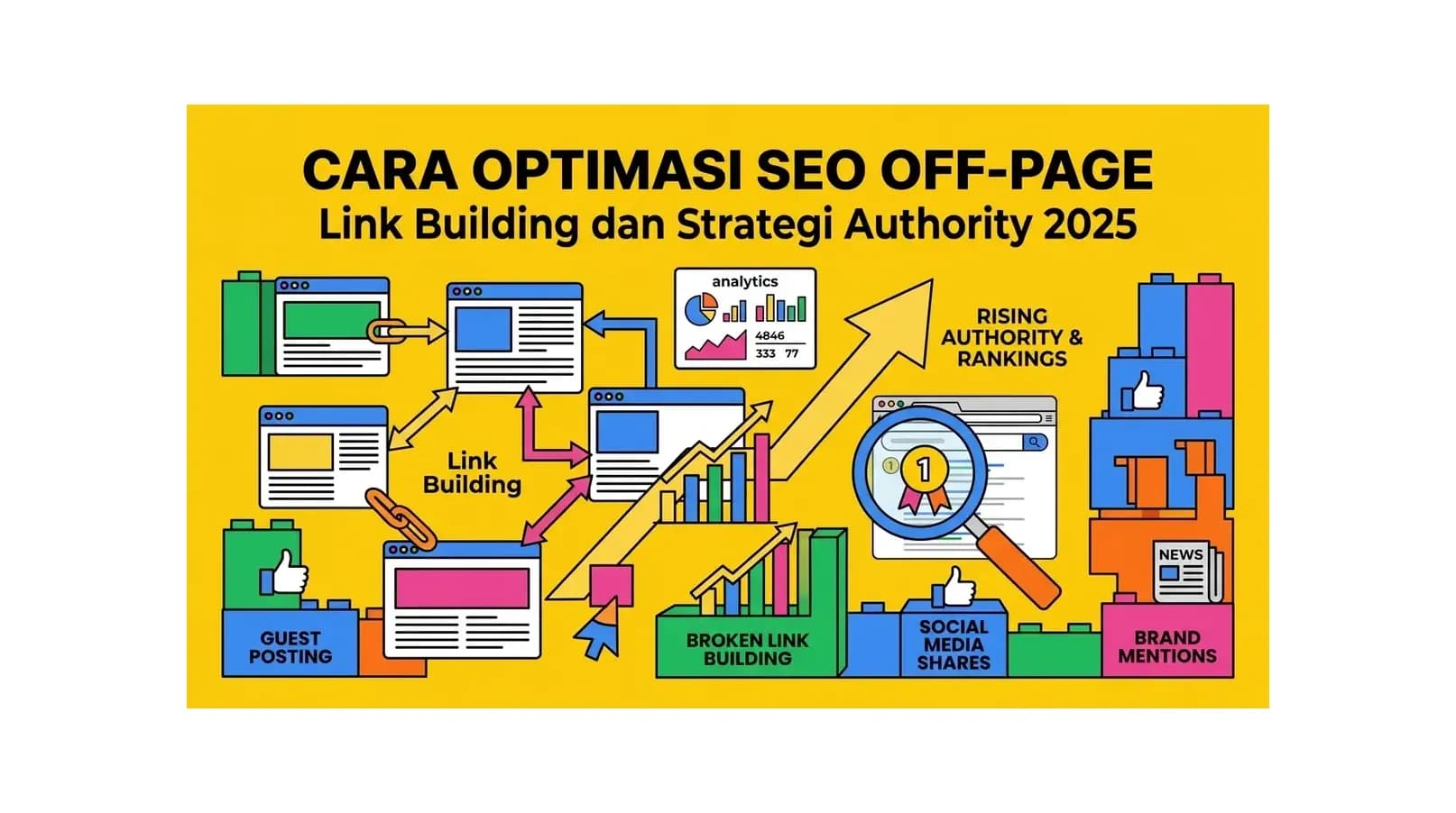 Cara Optimasi SEO Off-Page: Link Building dan Strategi Authority 2026