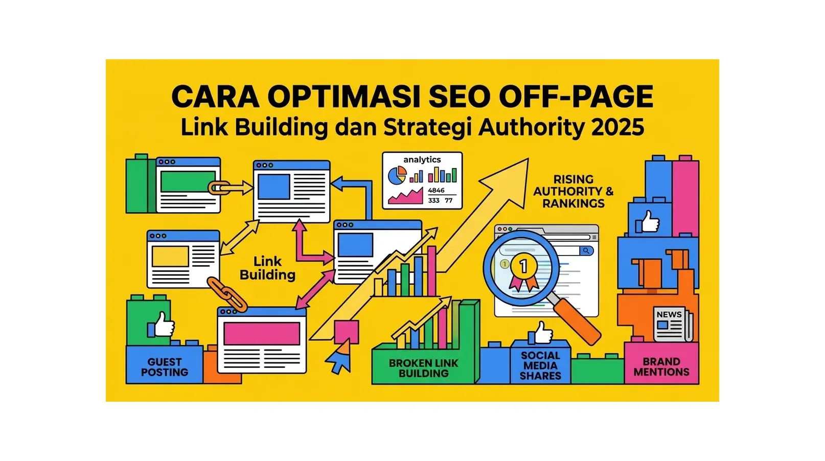 Cara Optimasi SEO Off-Page: Link Building dan Strategi Authority 2026