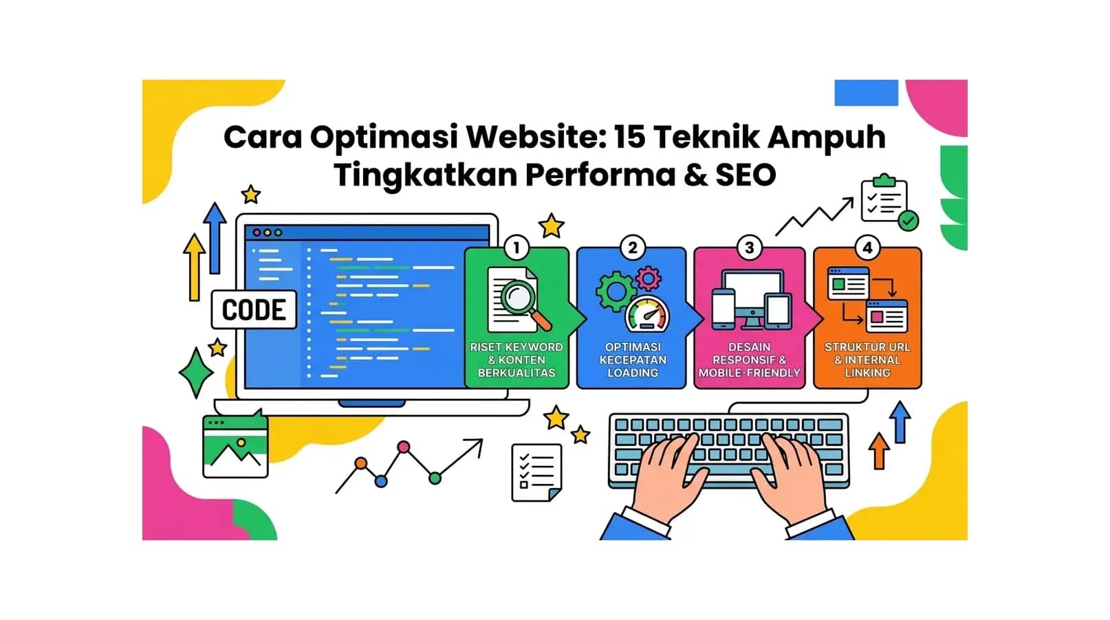 Cara Optimasi Website: 15 Teknik Ampuh Tingkatkan Performa & SEO