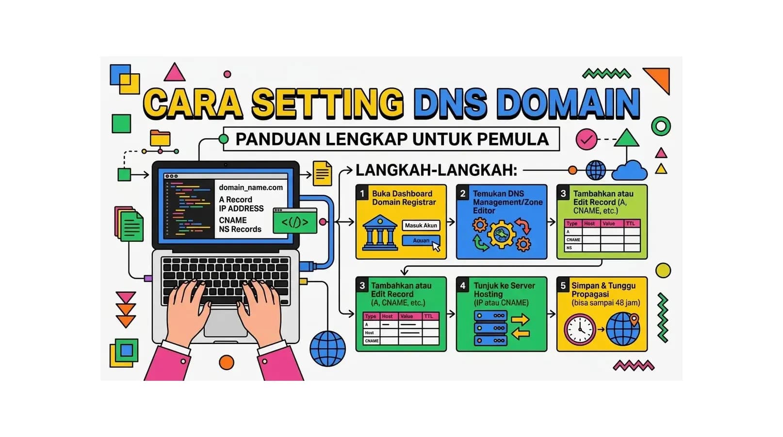 Cara Setting DNS Domain: Panduan Lengkap untuk Pemula