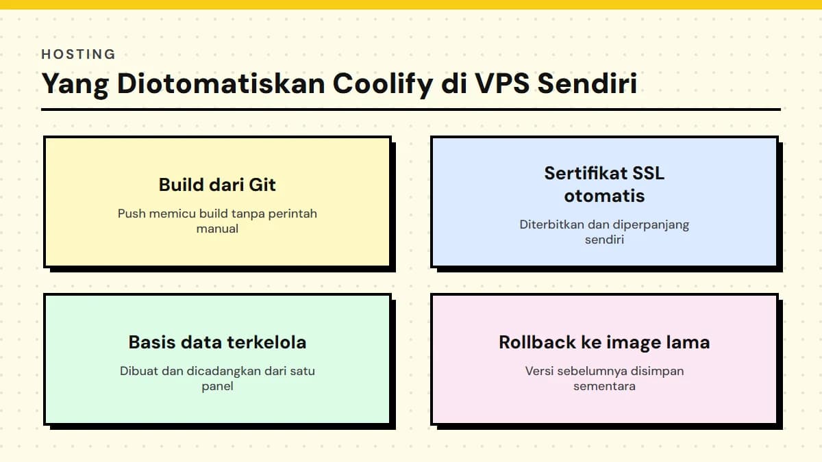 Coolify Hosting: PaaS Self-Hosted di VPS Sendiri