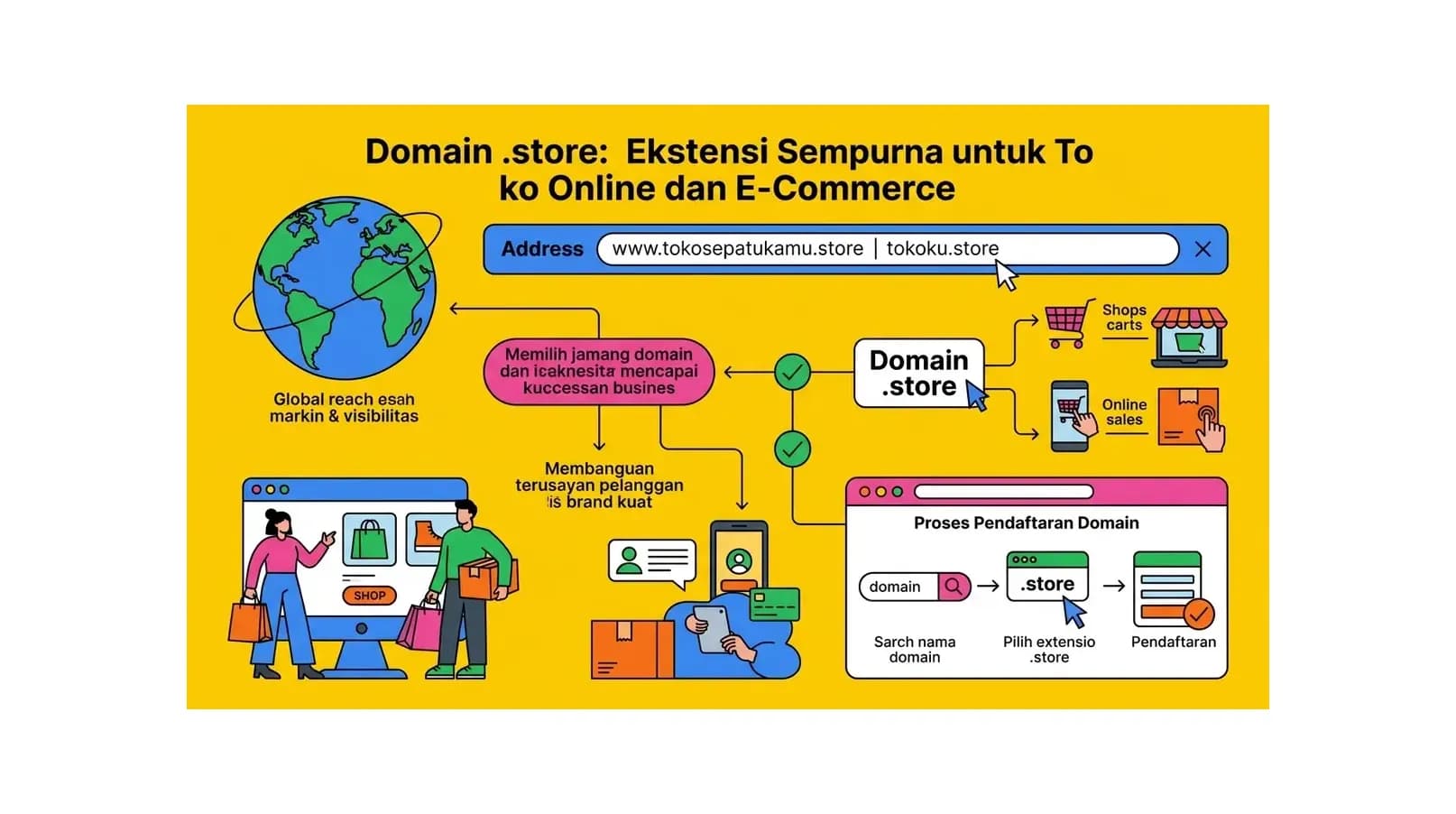 Domain .store: Ekstensi Sempurna untuk Toko Online dan E-Commerce