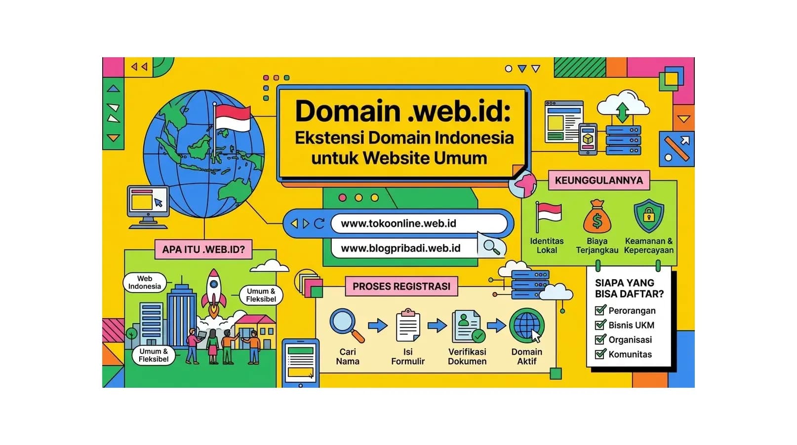 Domain .web.id: Ekstensi Domain Indonesia untuk Website Umum