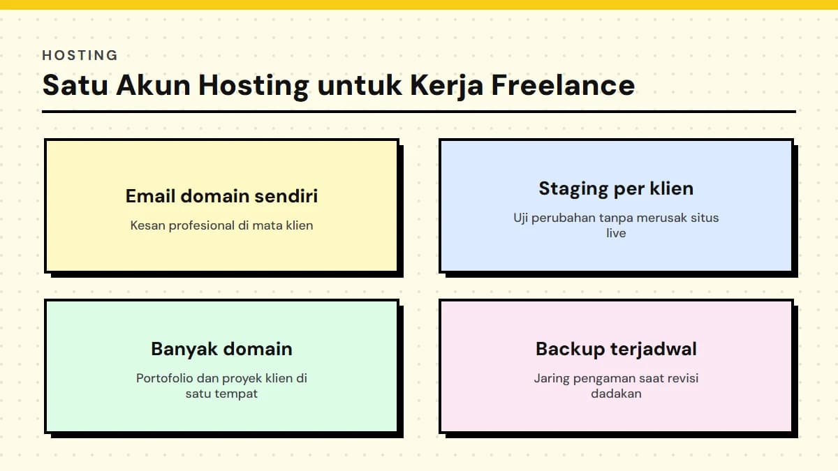 Hosting untuk Freelancer: Panduan Memilih Paket