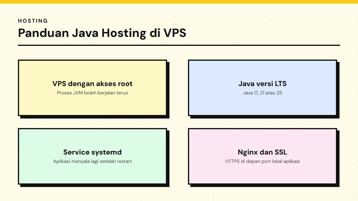 Java Hosting: Panduan Hosting Aplikasi Java dan Spring Boot