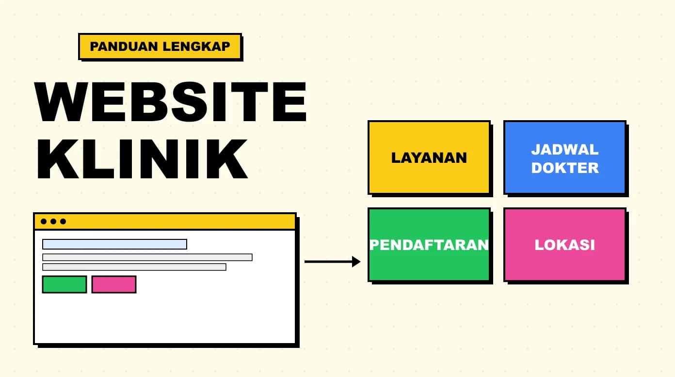 Website Klinik: Panduan Membuat Situs yang Profesional dan Tepercaya