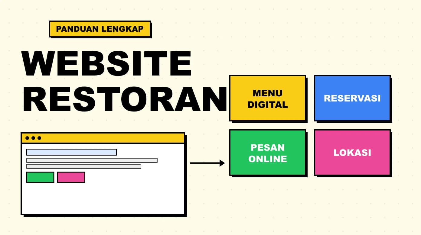 Website Restoran: Panduan Membuat Situs yang Menarik Pelanggan