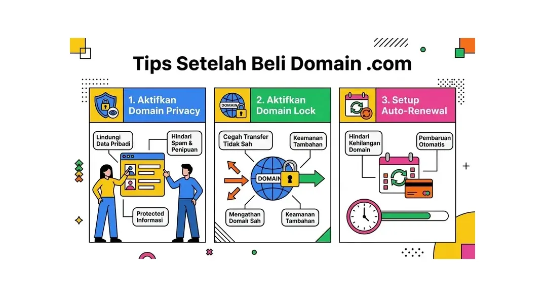 Langkah beli domain .com