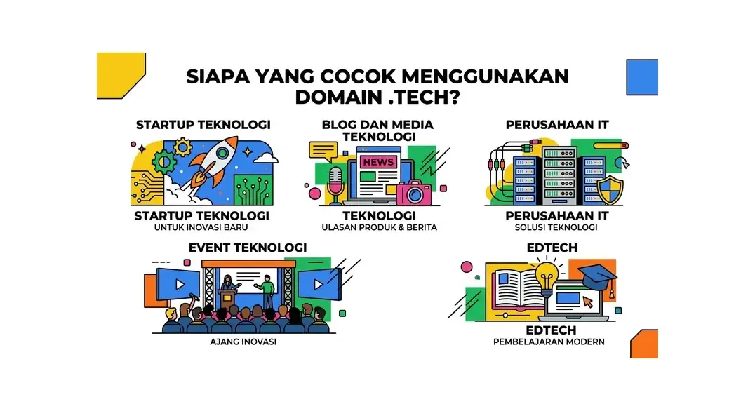 perbandingan domain tech