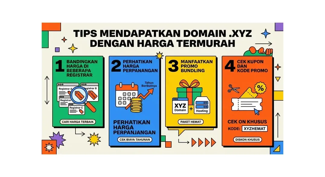 domain .xyz murah