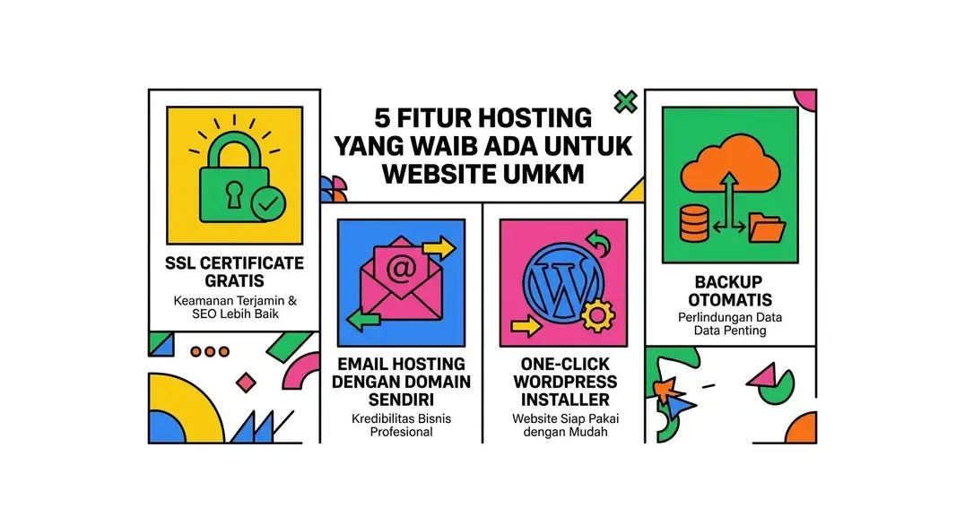hosting untuk website umkm
