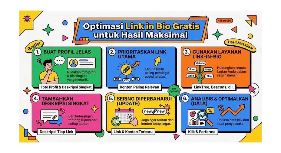optimasi link in bio gratis