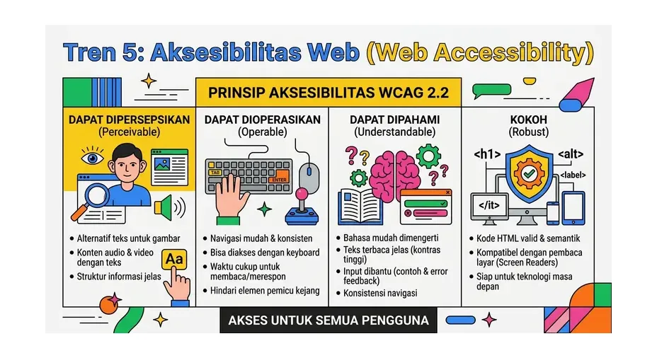 tren website 2026